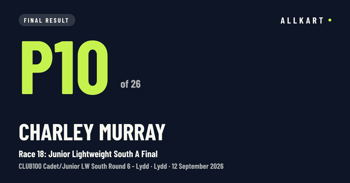 Charley Murray: P10 of 26 in Race 18: Junior Lightweight South A Final at Lydd