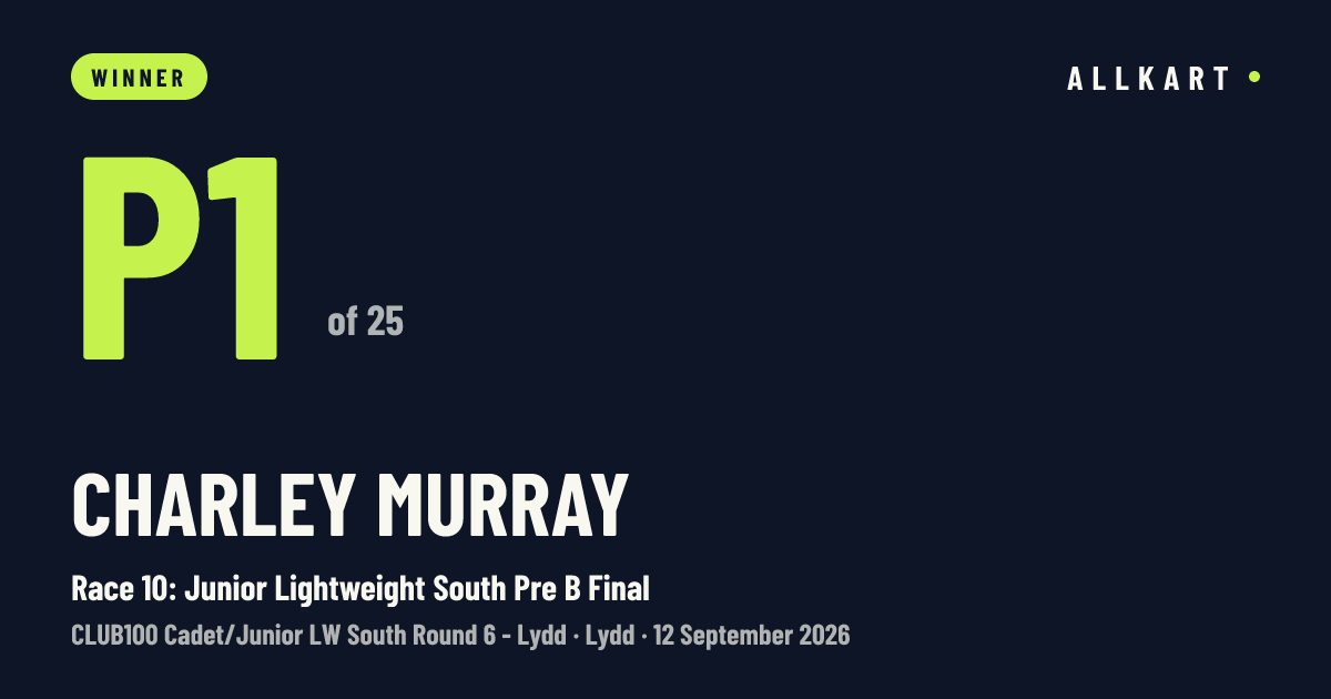Charley Murray: P1 of 25 in Race 10: Junior Lightweight South Pre B Final at Lydd