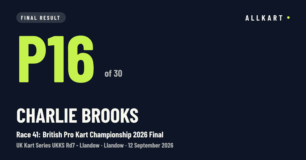 Charlie Brooks: P16 of 30 in Race 41: British Pro Kart Championship 2026 Final at Llandow