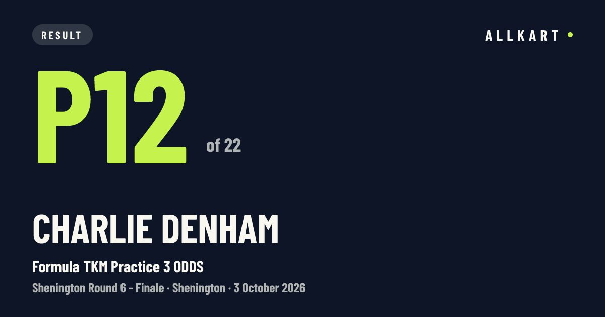 Charlie Denham: P12 of 22 in Formula TKM Practice 3 ODDS at Shenington