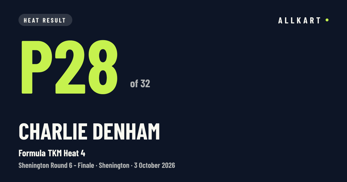 Charlie Denham: P28 of 32 in Formula TKM Heat 4 at Shenington