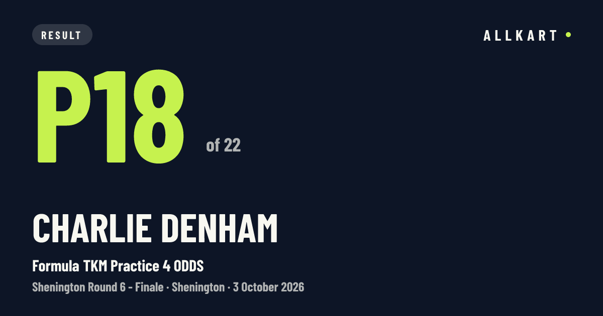 Charlie Denham: P18 of 22 in Formula TKM Practice 4 ODDS at Shenington