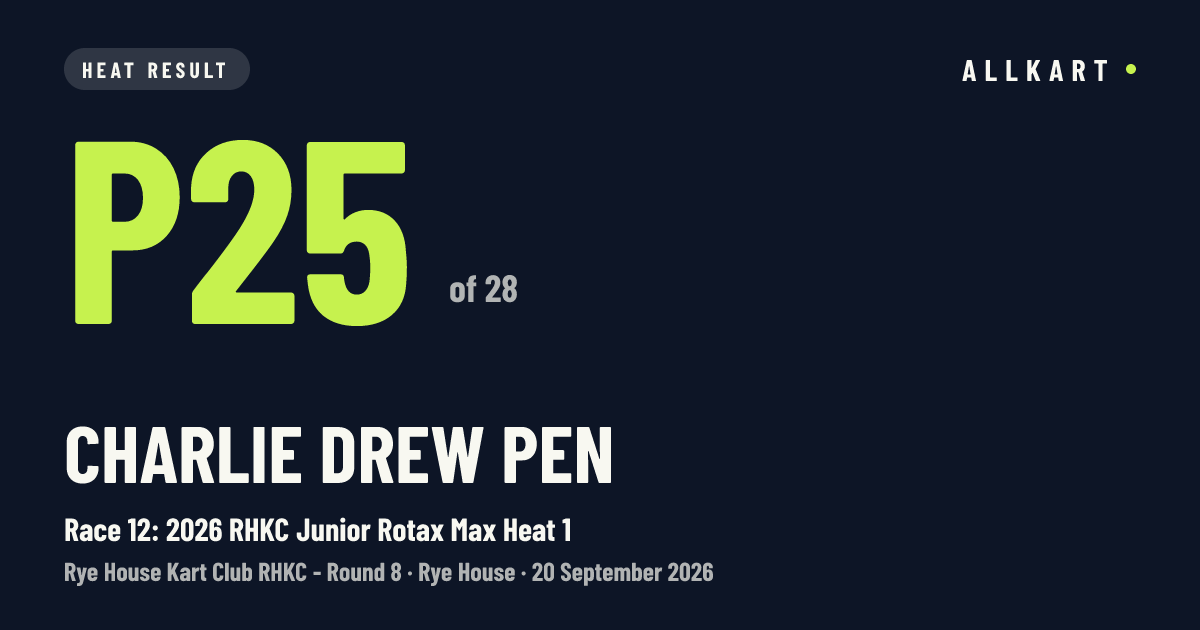 Charlie Drew pen: P25 of 28 in Race 12: 2026 RHKC Junior Rotax Max Heat 1 at Rye House