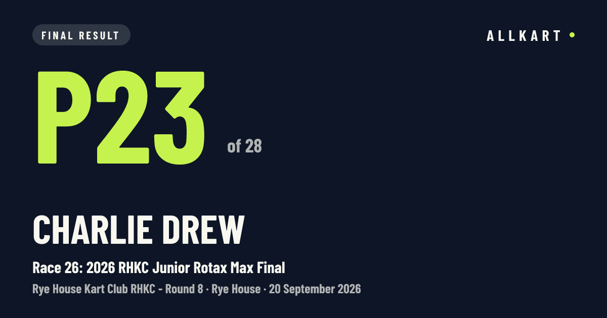 Charlie Drew: P23 of 28 in Race 26: 2026 RHKC Junior Rotax Max Final at Rye House