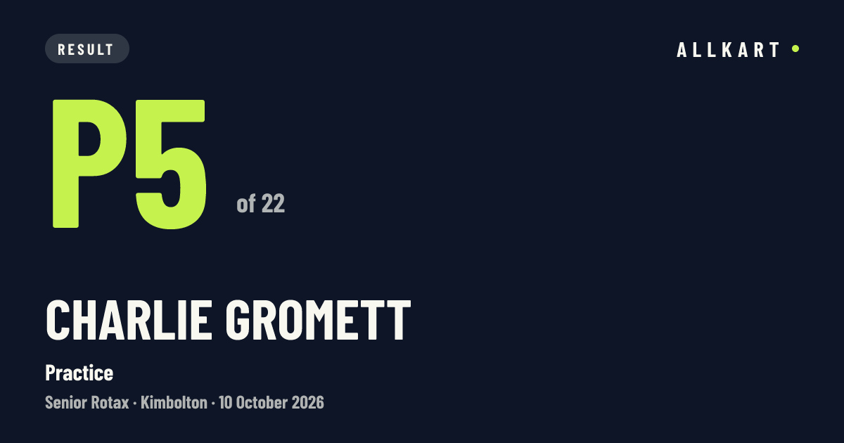Charlie GROMETT: P5 of 22 in Practice at Kimbolton