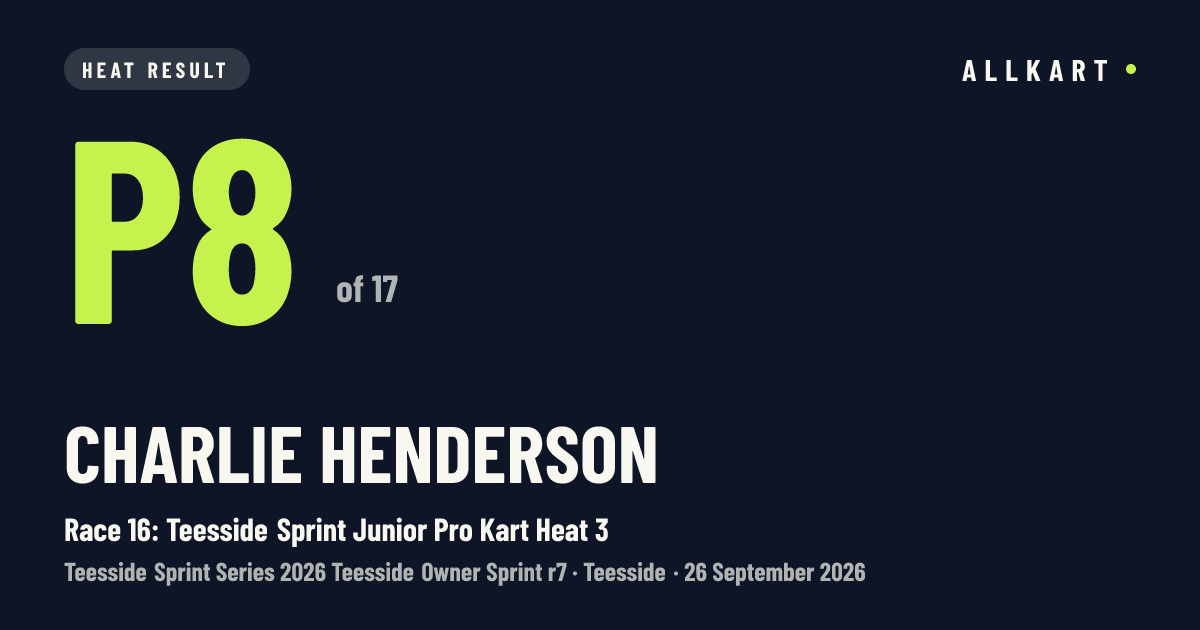 Charlie Henderson: P8 of 17 in Race 16: Teesside Sprint Junior Pro Kart Heat 3 at Teesside