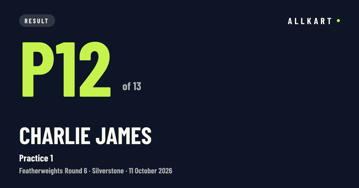 Charlie James: P12 of 13 in Practice 1 at Silverstone