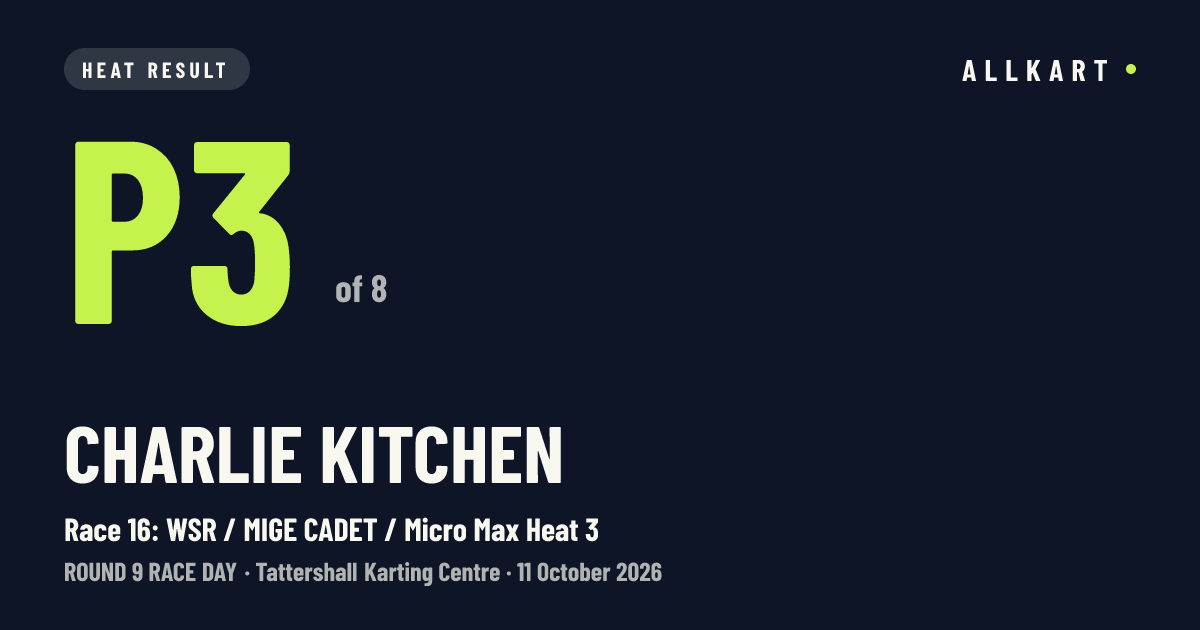 Charlie KITCHEN: P3 of 8 in Race 16: WSR / MIGE CADET / Micro Max Heat 3 at Tattershall Karting Centre