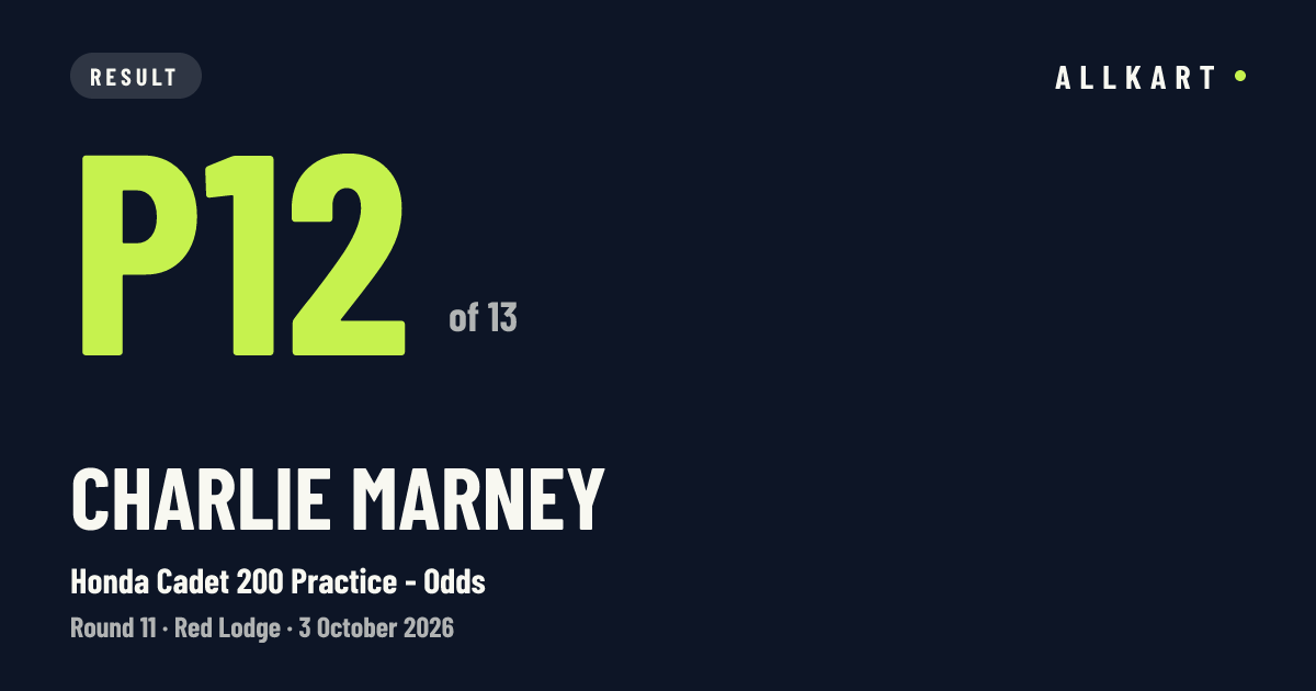 Charlie Marney: P12 of 13 in Honda Cadet 200 Practice - Odds at Red Lodge