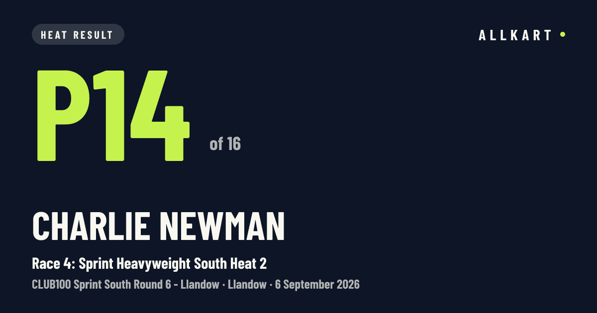 Charlie Newman: P14 of 16 in Race 4: Sprint Heavyweight South Heat 2 at Llandow
