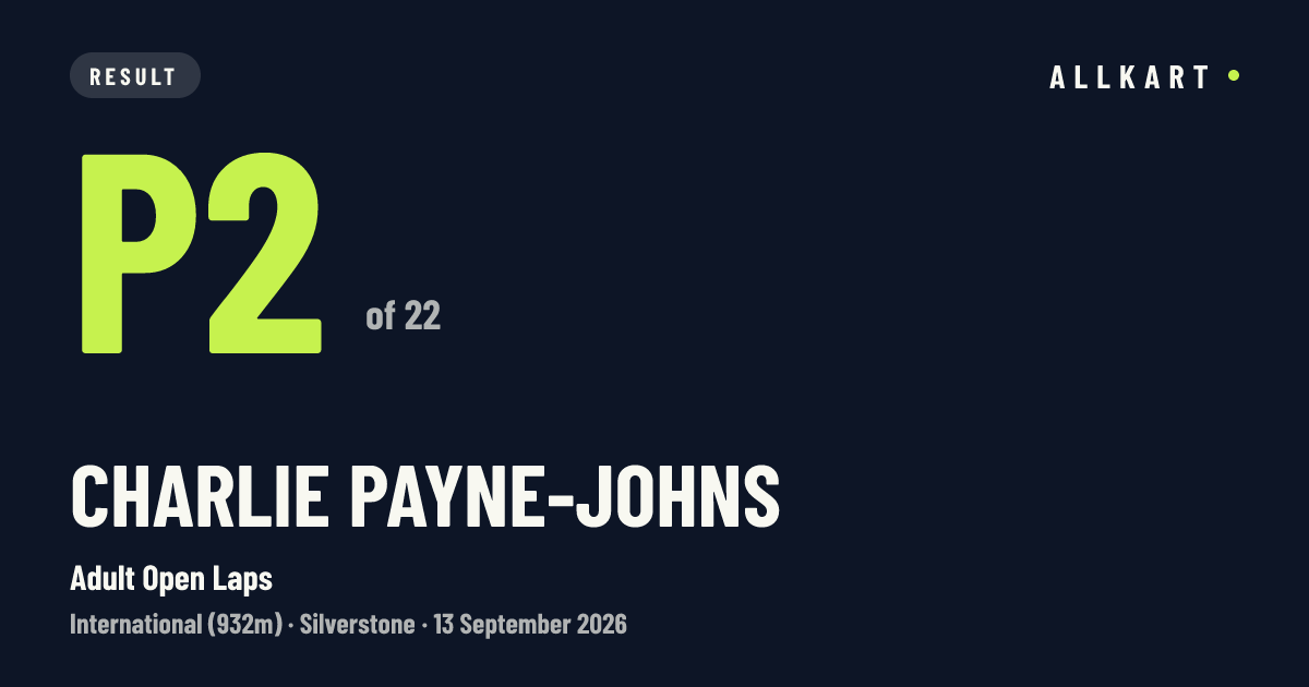 Charlie Payne-Johns: P2 of 22 in Adult Open Laps at Silverstone