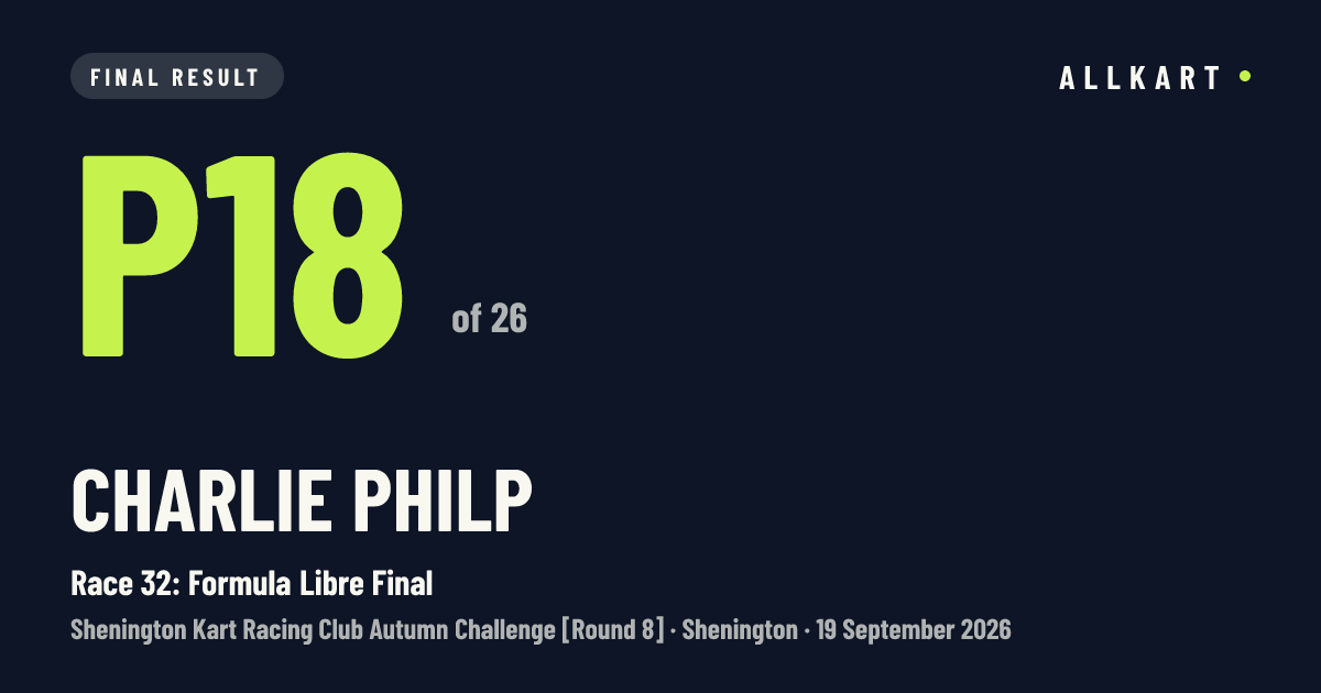 Charlie Philp: P18 of 26 in Race 32: Formula Libre Final at Shenington