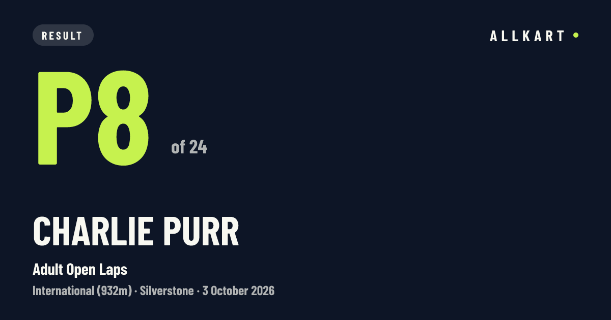 Charlie Purr: P8 of 24 in Adult Open Laps at Silverstone