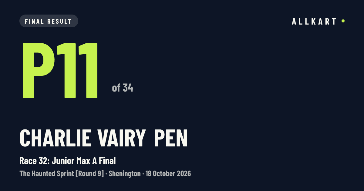 Charlie VAIRY pen: P11 of 34 in Race 32: Junior Max A Final at Shenington