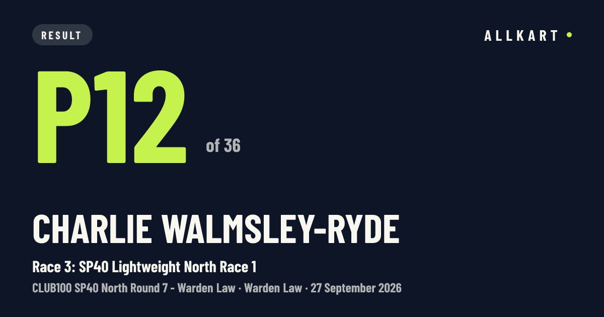 Charlie Walmsley-ryde: P12 of 36 in Race 3: SP40 Lightweight North Race 1 at Warden Law
