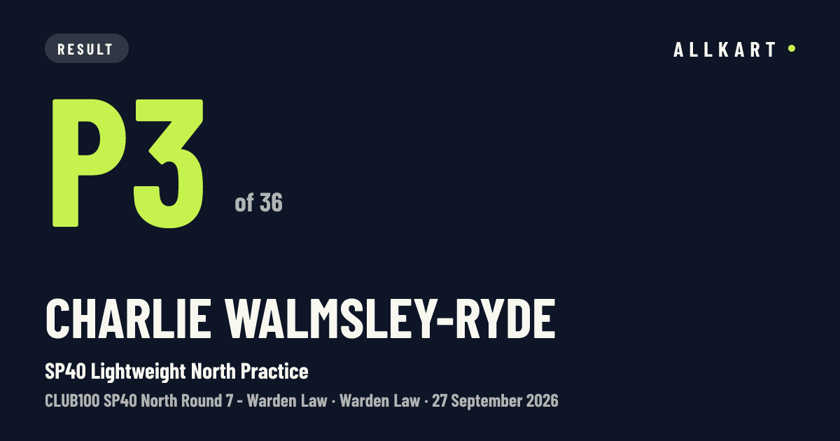 Charlie Walmsley-ryde: P3 of 36 in SP40 Lightweight North Practice at Warden Law