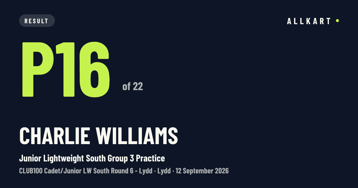 Charlie Williams: P16 of 22 in Junior Lightweight South Group 3 Practice at Lydd
