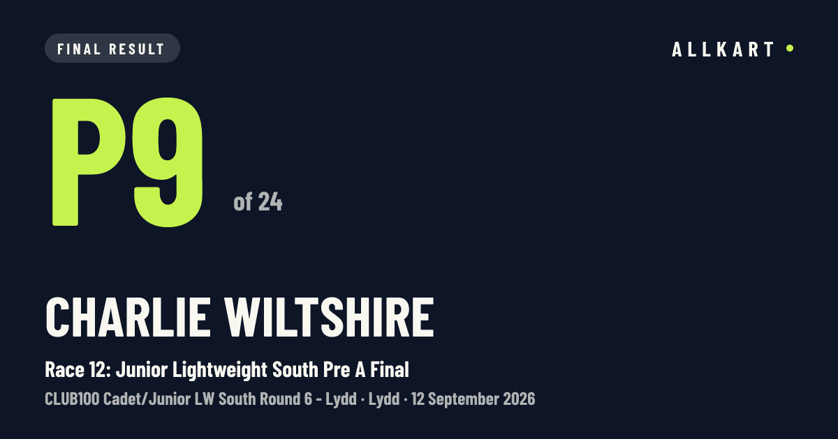 Charlie Wiltshire: P9 of 24 in Race 12: Junior Lightweight South Pre A Final at Lydd
