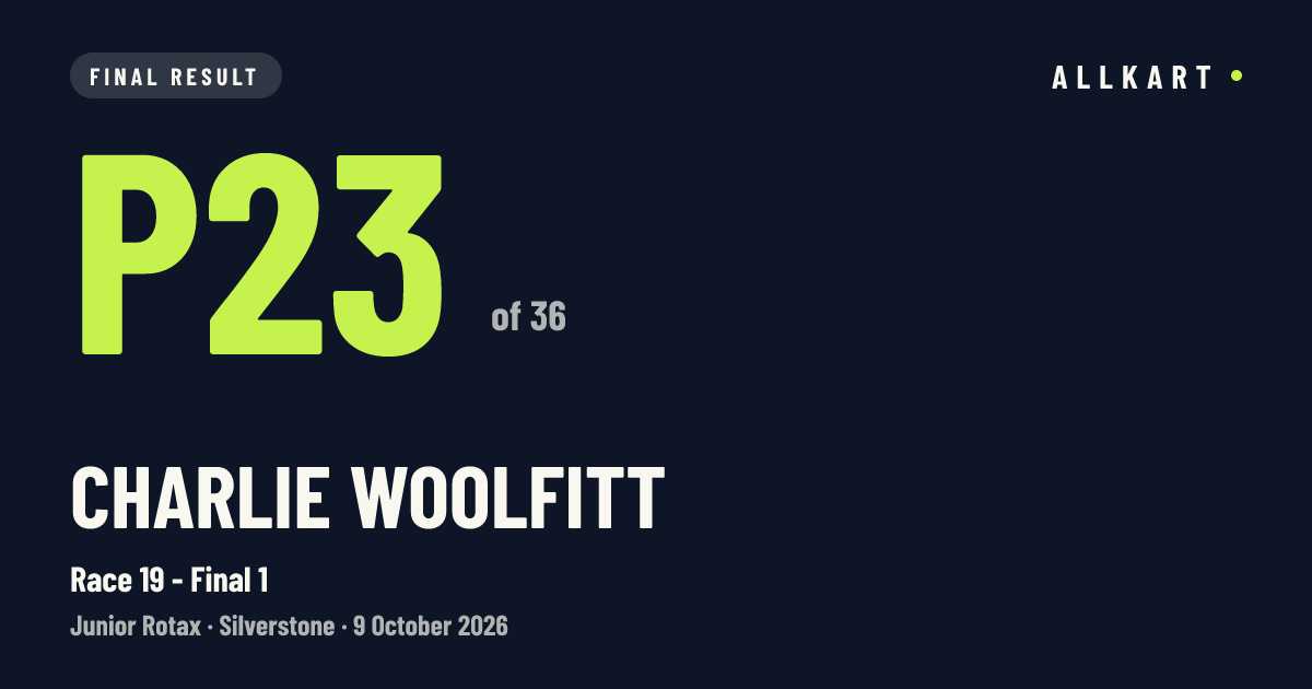 Charlie WOOLFITT: P23 of 36 in Race 19 - Final 1 at Silverstone