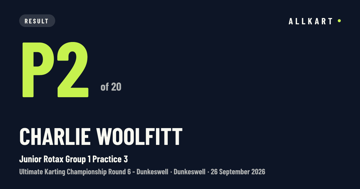 Charlie WOOLFITT: P2 of 20 in Junior Rotax Group 1 Practice 3 at Dunkeswell