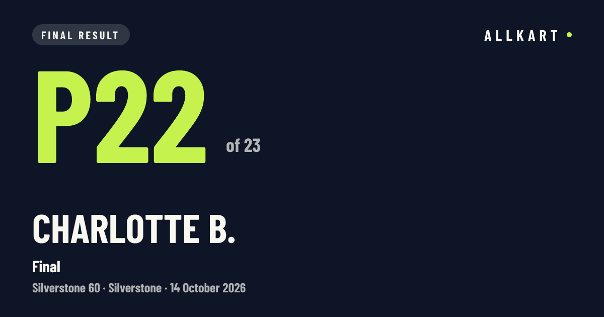 Charlotte B.: P22 of 23 in Final at Silverstone