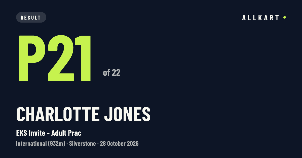 Charlotte Jones: P21 of 22 in EKS Invite - Adult Prac at Silverstone