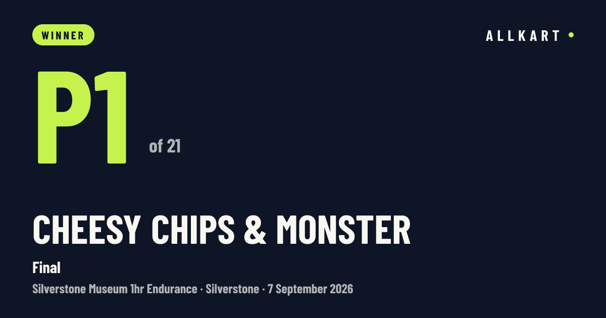 Cheesy Chips & Monster: P1 of 21 in Final at Silverstone