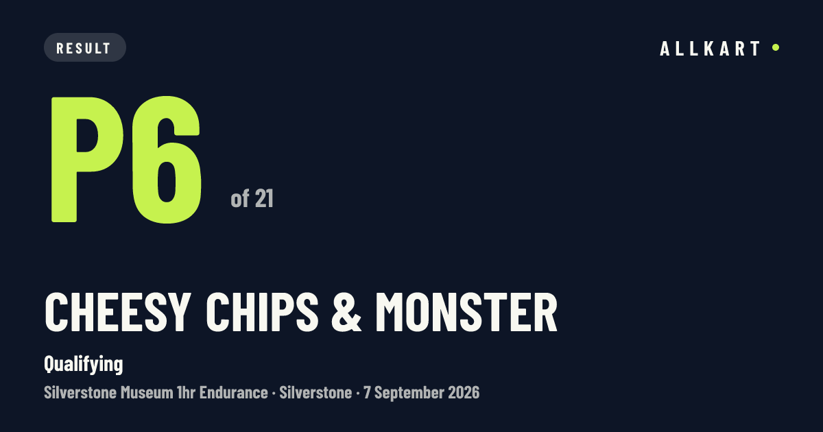 Cheesy Chips & Monster: P6 of 21 in Qualifying at Silverstone