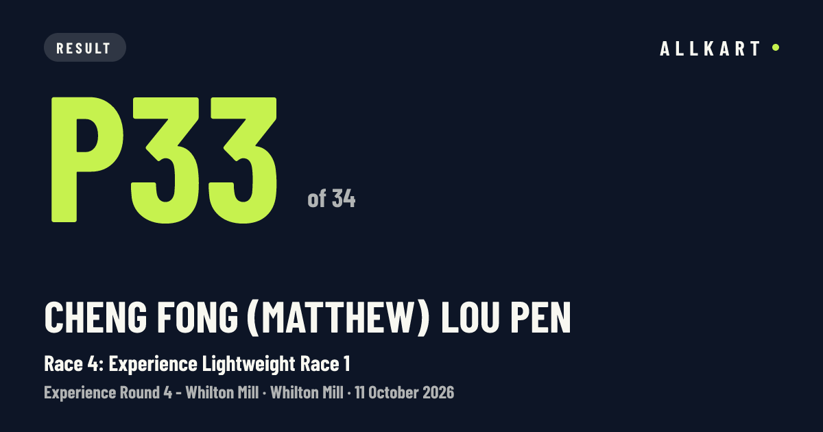 Cheng fong (matthew) Lou pen: P33 of 34 in Race 4: Experience Lightweight Race 1 at Whilton Mill
