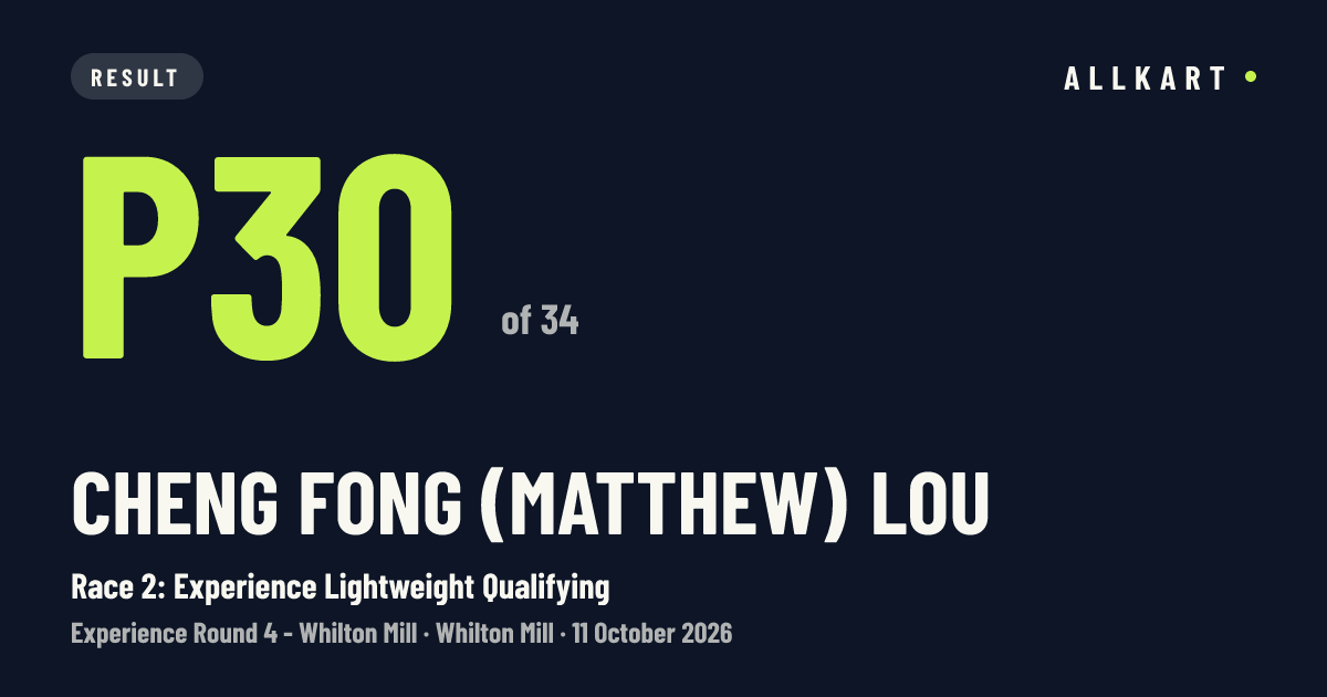 Cheng fong (matthew) Lou: P30 of 34 in Race 2: Experience Lightweight Qualifying at Whilton Mill