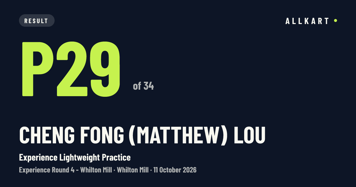 Cheng fong (matthew) Lou: P29 of 34 in Experience Lightweight Practice at Whilton Mill