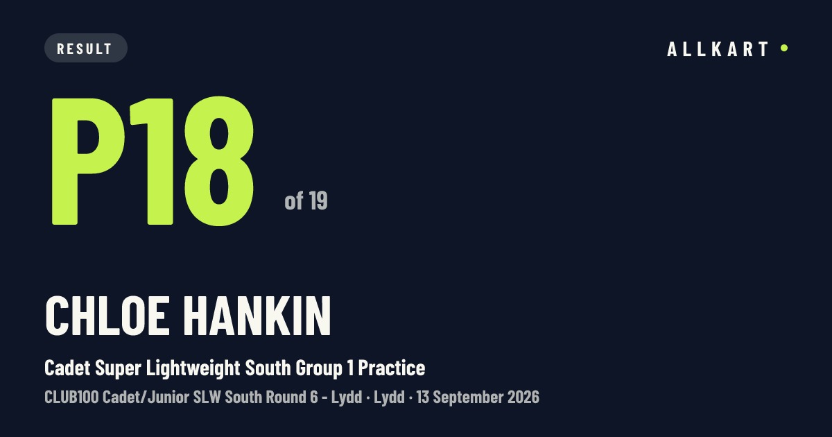 Chloe Hankin: P18 of 19 in Cadet Super Lightweight South Group 1 Practice at Lydd
