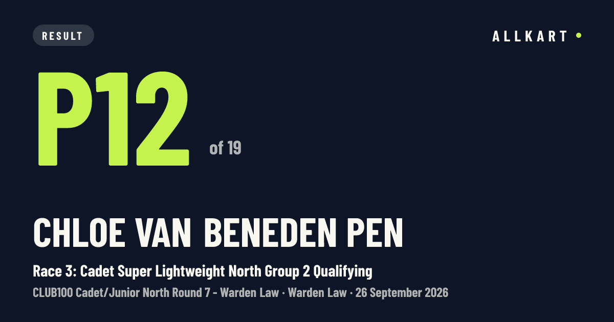 Chloe Van beneden pen: P12 of 19 in Race 3: Cadet Super Lightweight North Group 2 Qualifying at Warden Law