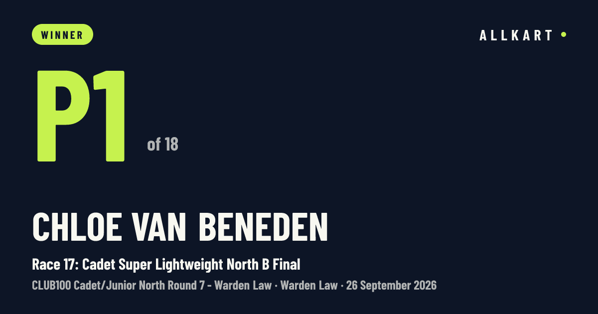 Chloe Van Beneden: P1 of 18 in Race 17: Cadet Super Lightweight North B Final at Warden Law