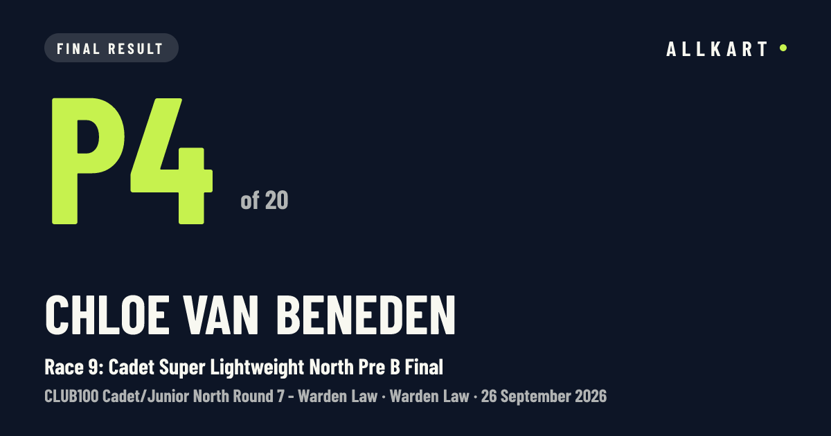 Chloe Van Beneden: P4 of 20 in Race 9: Cadet Super Lightweight North Pre B Final at Warden Law
