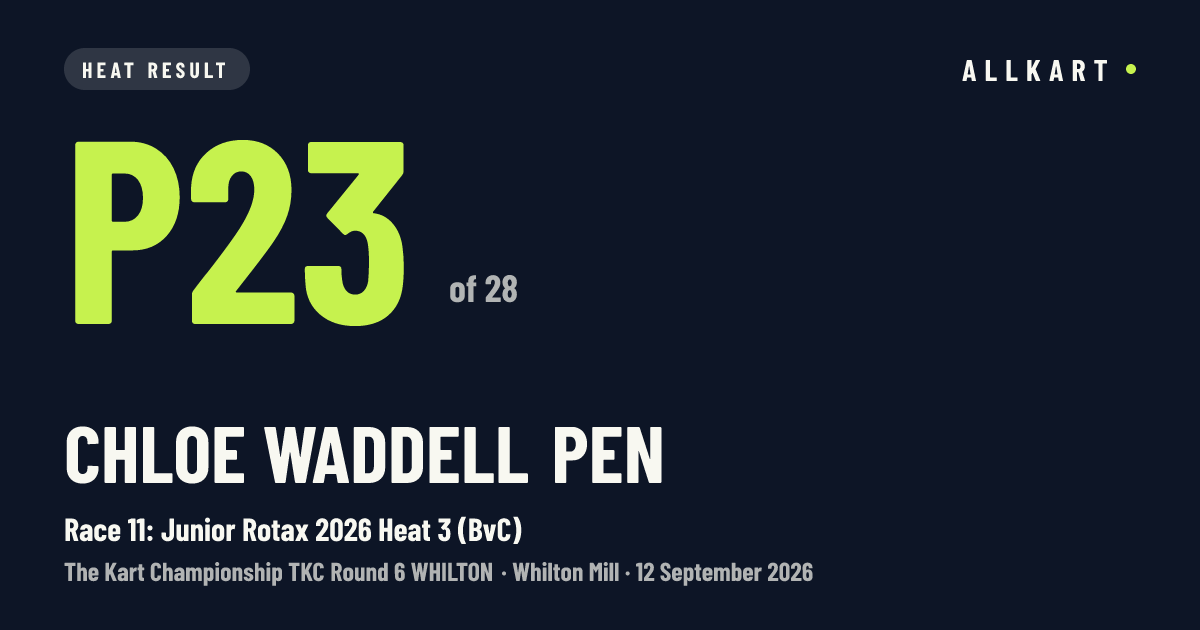 Chloe Waddell pen: P23 of 28 in Race 11: Junior Rotax 2026 Heat 3 (BvC) at Whilton Mill