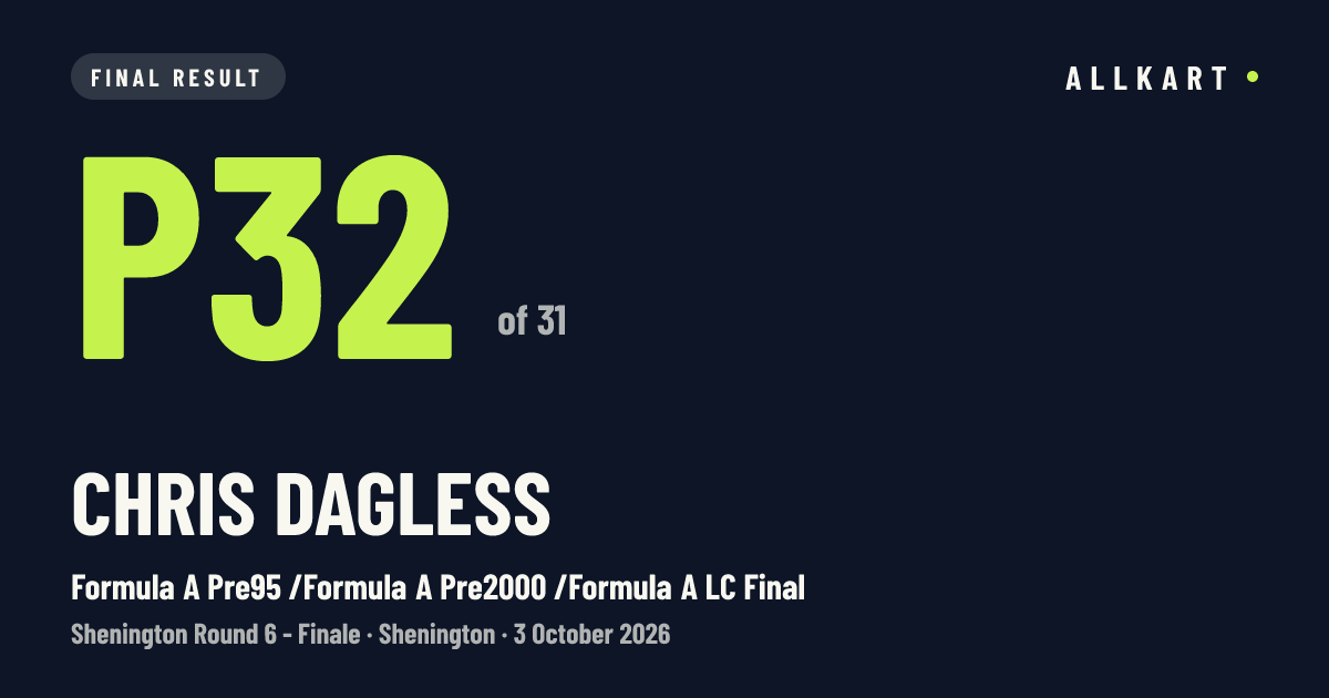 Chris Dagless: P32 of 31 in Formula A Pre95 /Formula A Pre2000 /Formula A LC Final at Shenington