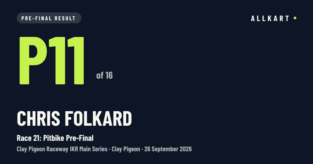 Chris Folkard: P11 of 16 in Race 21: Pitbike Pre-Final at Clay Pigeon