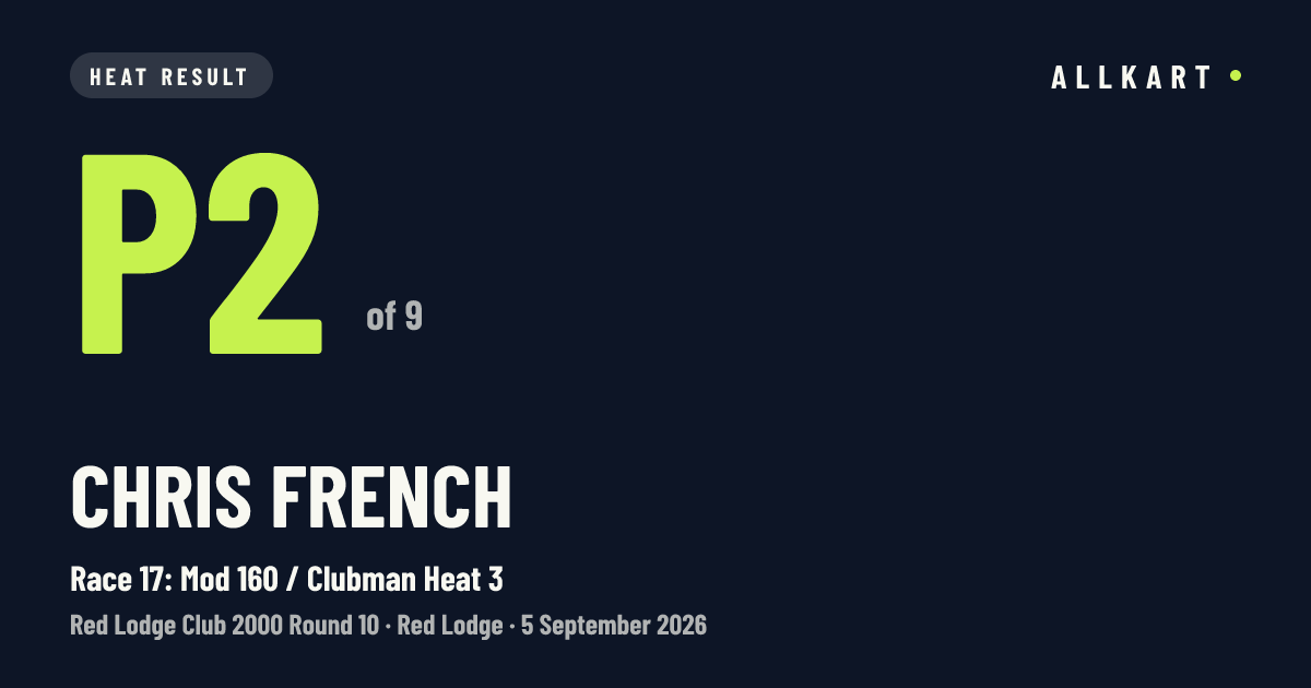 Chris French: P2 of 9 in Race 17: Mod 160 / Clubman Heat 3 at Red Lodge