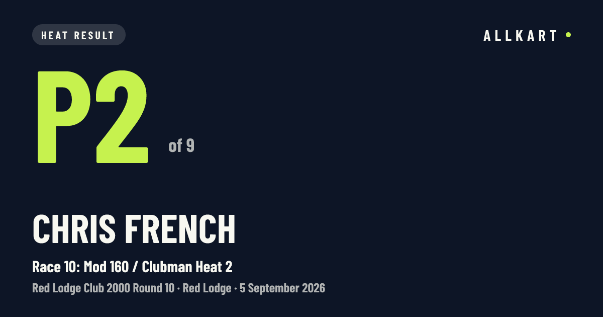 Chris French: P2 of 9 in Race 10: Mod 160 / Clubman Heat 2 at Red Lodge