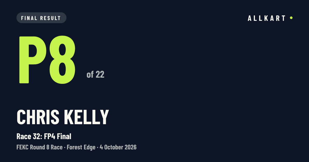 Chris Kelly: P8 of 22 in Race 32: FP4 Final at Forest Edge