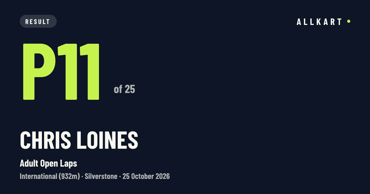 Chris Loines: P11 of 25 in Adult Open Laps at Silverstone