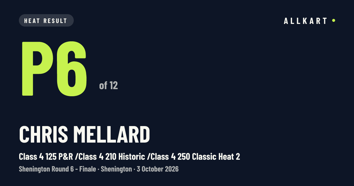Chris Mellard: P6 of 12 in Class 4 125 P&R /Class 4 210 Historic /Class 4 250 Classic Heat 2 at Shenington