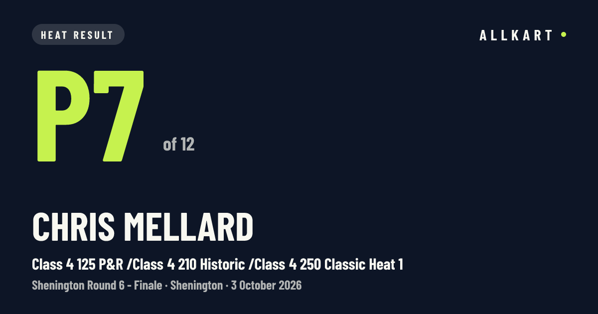 Chris Mellard: P7 of 12 in Class 4 125 P&R /Class 4 210 Historic /Class 4 250 Classic Heat 1 at Shenington