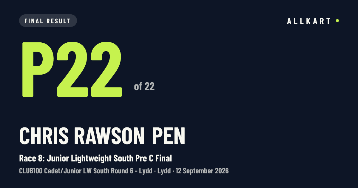 Chris Rawson pen: P22 of 22 in Race 8: Junior Lightweight South Pre C Final at Lydd