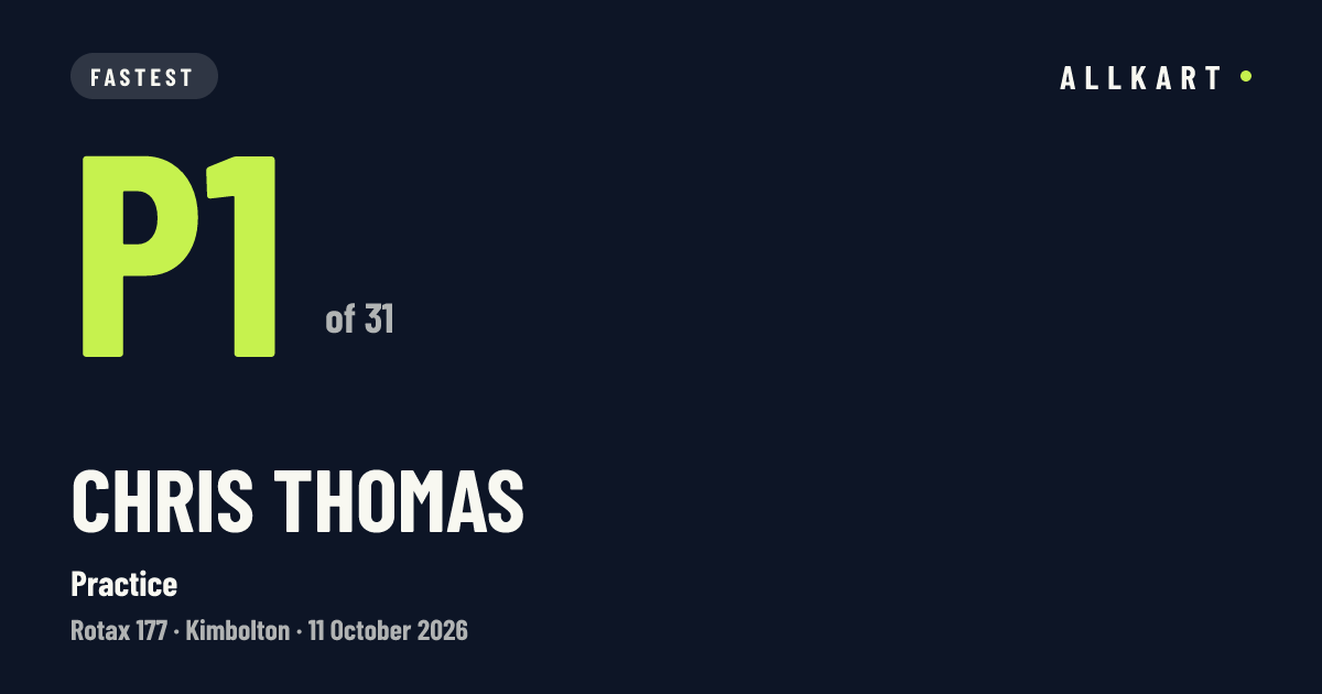 Chris THOMAS: P1 of 31 in Practice at Kimbolton