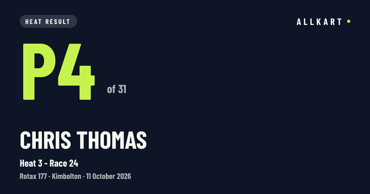 Chris THOMAS: P4 of 31 in Heat 3 - Race 24 at Kimbolton