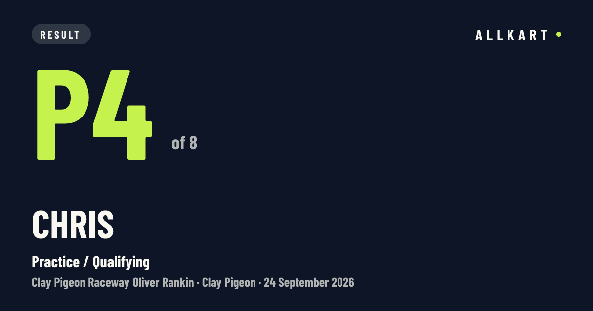Chris: P4 of 8 in Practice / Qualifying at Clay Pigeon