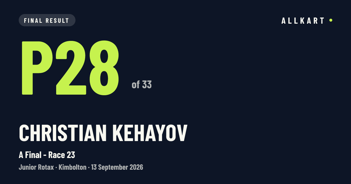 Christian KEHAYOV: P28 of 33 in A Final - Race 23 at Kimbolton