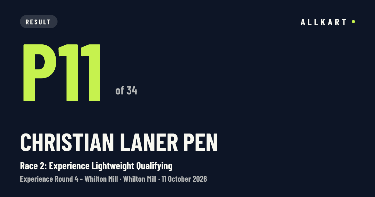 Christian Laner pen: P11 of 34 in Race 2: Experience Lightweight Qualifying at Whilton Mill